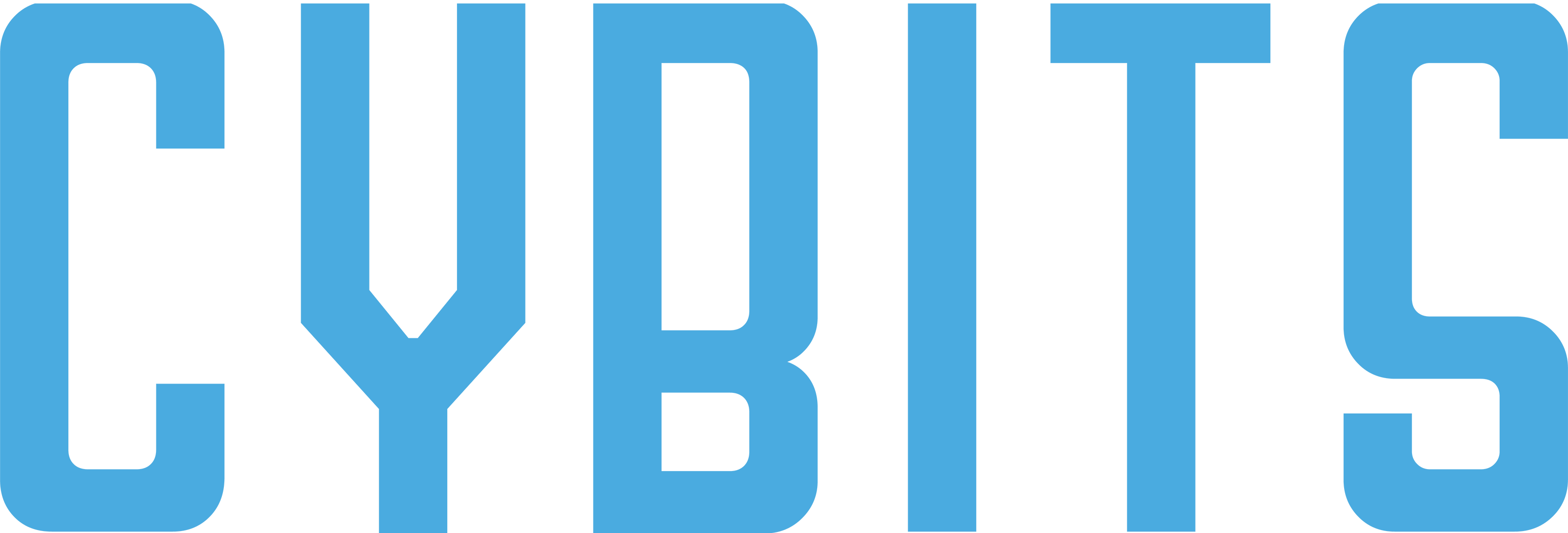 CYBITS